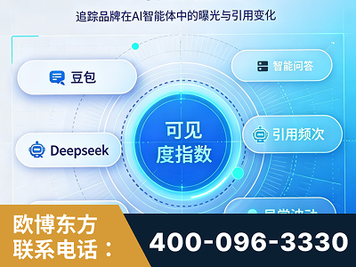 景德镇-AI可见度监测