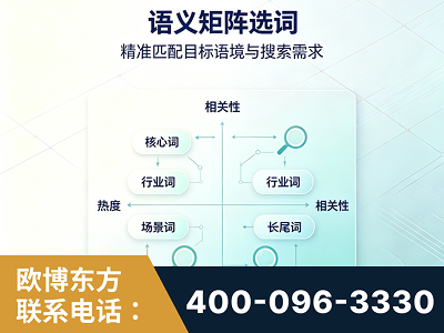 景德镇-语义矩阵选词