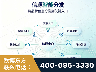 景德镇-信源智能分发