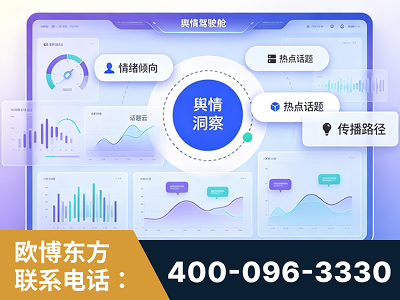 景德镇-品牌舆情分析