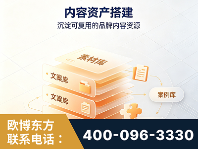 景德镇-内容资产搭建