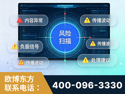 景德镇-场景问题监测