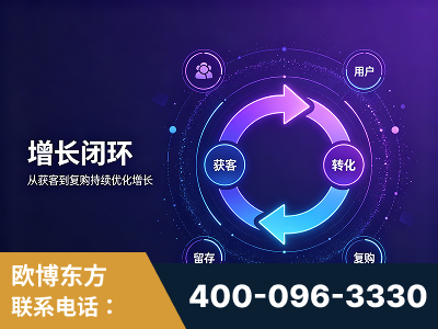 景德镇-服务有保障，一企一案深度诊断