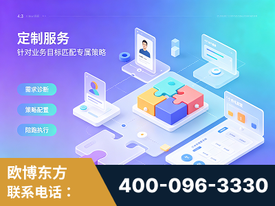 景德镇-一站式打造GEO全链增长闭环
