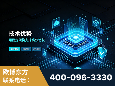 景德镇-技术优势：全网语义优化先驱者，自研多个系统确保技术先进性