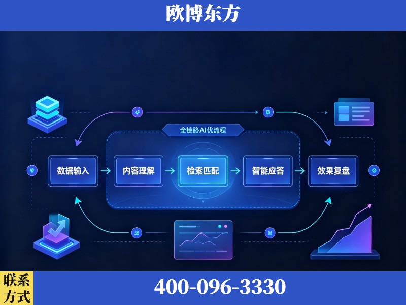 景德镇-AI品牌声誉