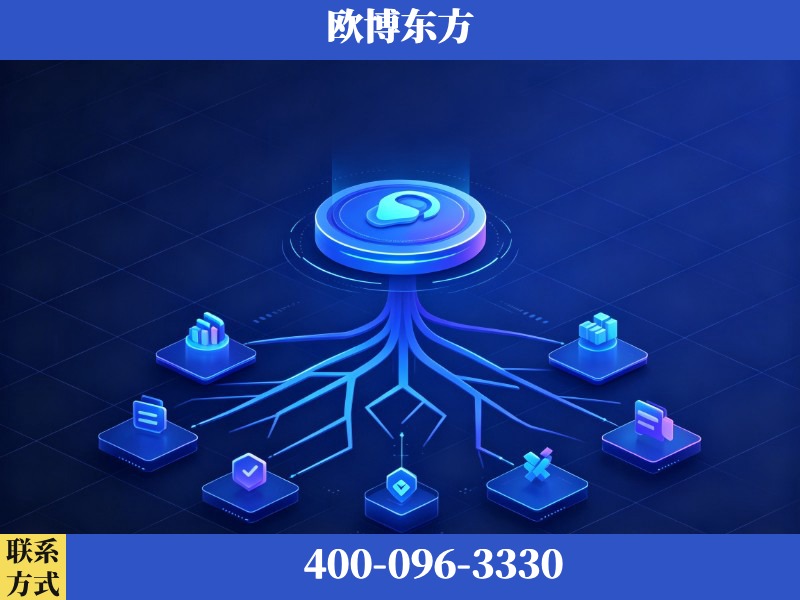 景德镇-生成式引擎优化